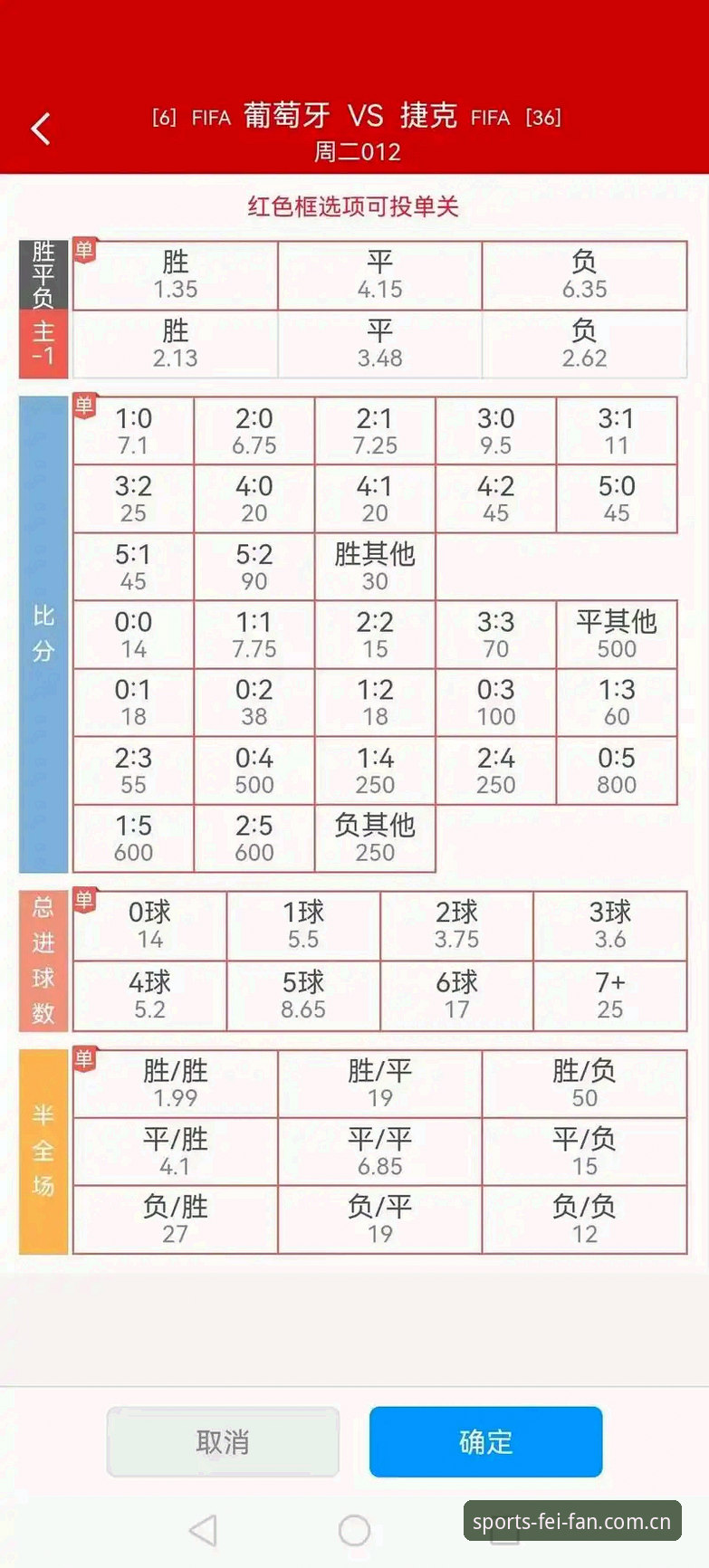 非凡体育竞猜赔率全面评测：从数据洞察到投注策略的创新体验