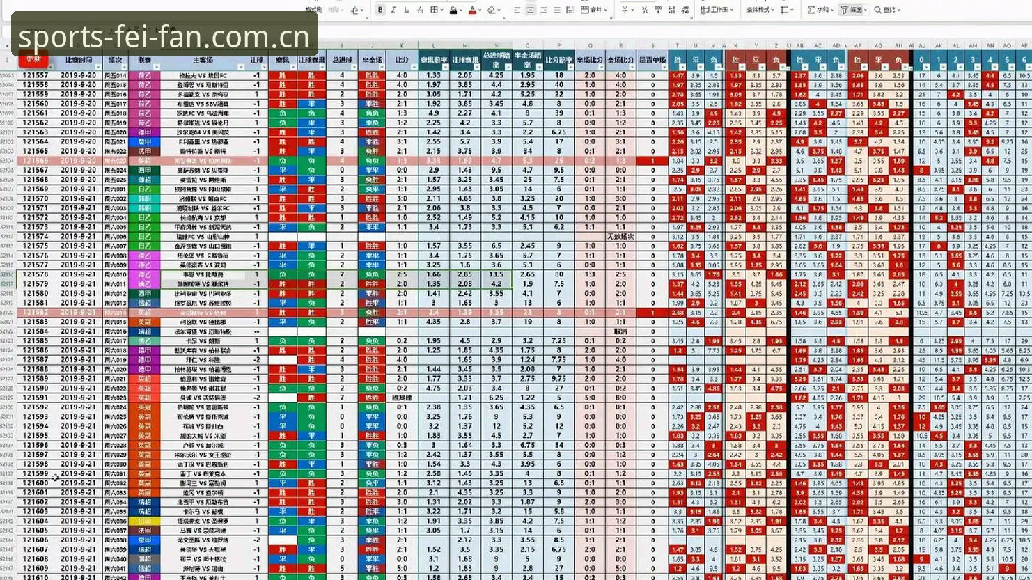 非凡体育APP使用教程：从下载安装到竞猜赔率分析的完整指南