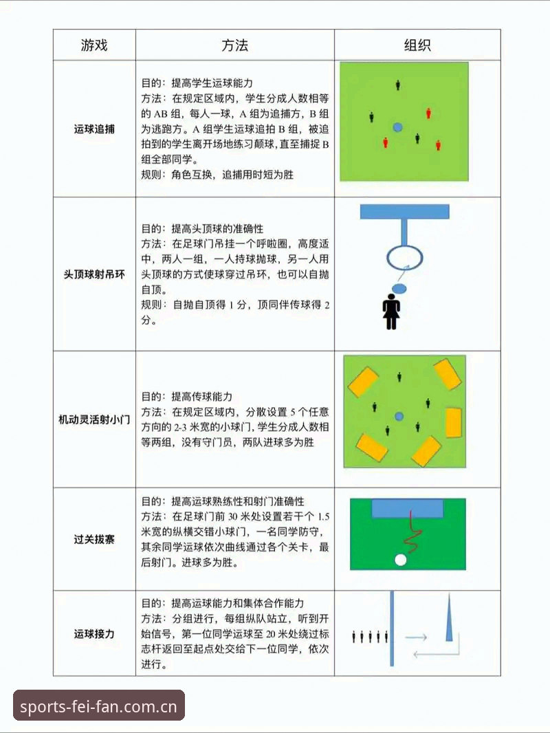非凡体育注册必备：5个关键步骤与3个核心技巧